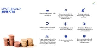 Techurate launches Smart Branch Techurate launches Smart Branch