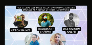 Five Global self-made Talents who have achieved success as a result of their hard work
