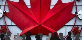 Major Changes in NOC System under Express Entry Program for Canada – Explains Rudraksh Immigration