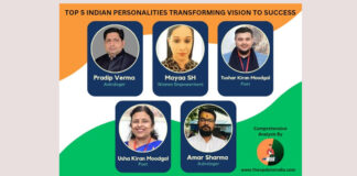 Meet The Top 5 Indian Personalities Who Have Transformed Their Vision To Impact-driven Success