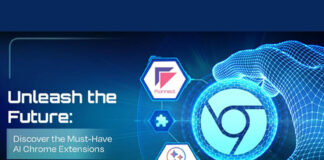 Unleash the Future: Discover the 7 Must-Have AI Chrome Extensions Taking the Web by Storm!