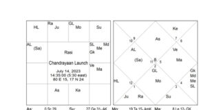 Astro Anuradha predicted it right-Chandrayan-3 successfully landed on the Moon!