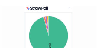 ACOHI is a New Global Leader in the Hospitality Industry