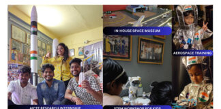 First Private Research and Innovation Centre: Innova World