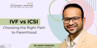 IVF vs. ICSI: Choosing the Right Path to Parenthood – Dr. Mohit Saraogi