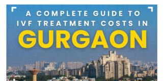 A Complete Guide to IVF Treatment Costs in Gurgaon