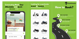 GoWheelo Expands Horizons with Launch of Car Rental Vertical, Reinforces Mission with New Rebranding Strategy
