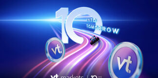 Into Tomorrow: VT Markets’ Next Chapter in Trading Innovation