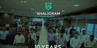 Shaligram Infotech Celebrates 10 Years of Driving Digital Innovation for Global Businesses