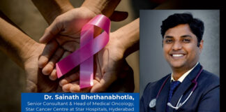 Hyderabad Records India’s Highest Breast Cancer Rates: Dr. Sainath Bhethanabhotla Calls for Urgent Screening and Awareness