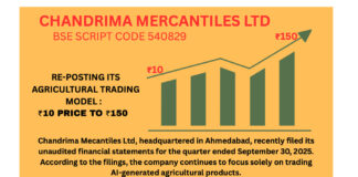 Chandrima Mercantiles Ltd (BSE: 540829) Emerges as a High-Potential Agri-Tech Multibagger Candidate