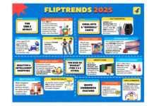 #FlipTrends2025: Gen Z Drives Scroll-Led Discovery, Tier 2 Cities Lead Premiumisation, and Video & Quick Commerce Become India’s Dominant Habits