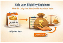 Gold Loan Eligibility Explained: How the Daily Gold Rate Decides Your Loan Value