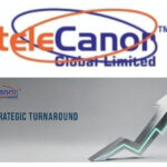 Dormant No More: Telecanor Global Launches AI-Powered QIS Platform, Signals Strategic Revival, Backed by Rs152 Cr Land Bank near proposed Google AI Hub