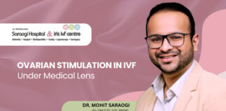 Ovarian Stimulation in IVF: How Safe Is It Really?- Dr. Mohit Saraogi