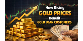 How Rising Gold Prices Benefit Gold Loan Customers