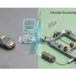 How MMCM is creating Traceable carbon credits from India’s End of Life vehicle circular economy