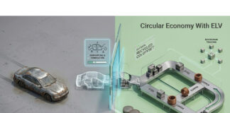 How MMCM is creating Traceable carbon credits from India’s End of Life vehicle circular economy