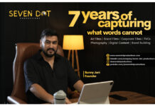 From Script Pages to Brand Stories: How Sunny Jani Built Seven Dot Productions into a Creative Force from Ahmedabad