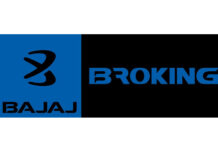 Open F&O Trading Account on Bajaj Broking Platform