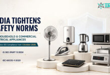 India Tightens Safety Norms for Household & Commercial Electrical Appliances: What It Means for Buyers and Sellers