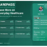 CarePass Launches This Independence Day, Bringing Healthcare Savings Across India’s Top and Premium Hospitals