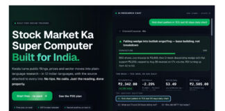 Kwala Intel Enters the Market, Betting It Can Help Retail Traders Stop Flying Blind