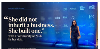 Femi9byas Journey from a Student-Led Side Hustle to a Community-Driven Women’s Fashion Brand